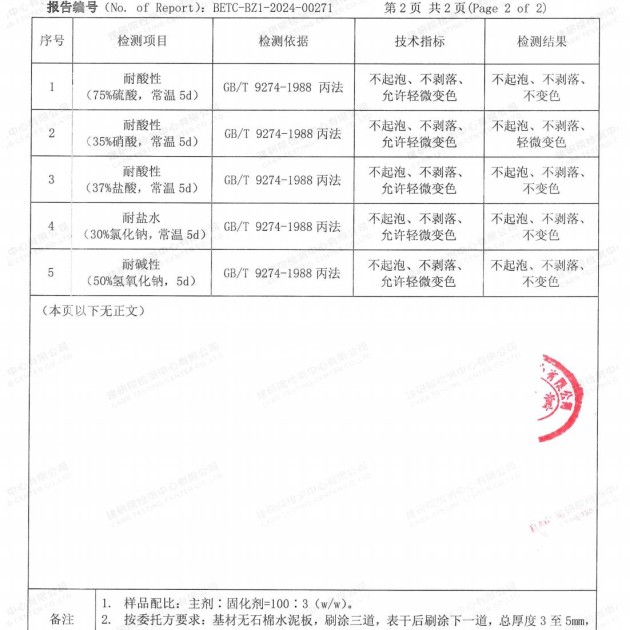 湘阴重防腐地坪,湘阴超强耐腐蚀涂料产品图4